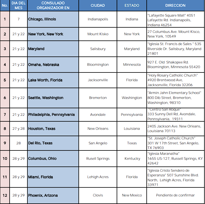 CONSULADOS MÓVILES DEL MES DE SEPTIEMBRE 2024