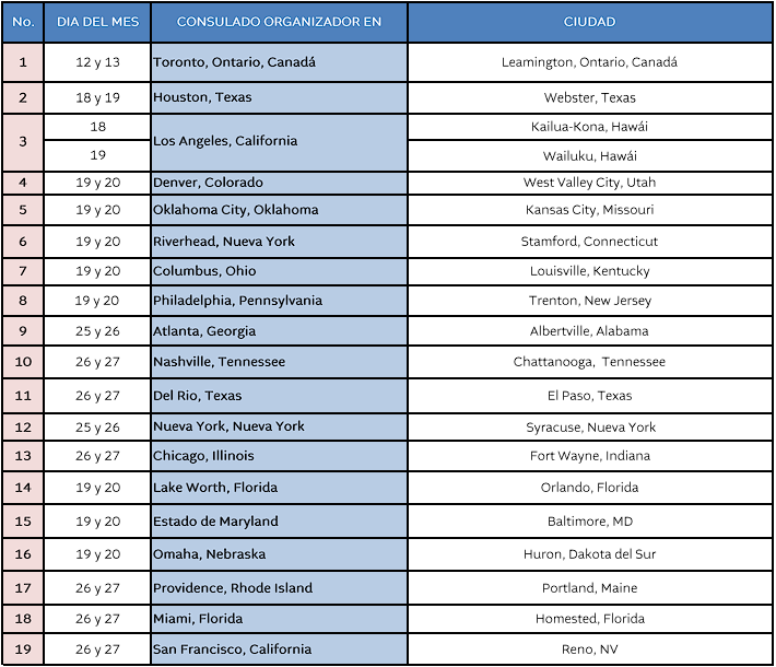 CONSULADOS MÓVILES DEL MES DE JULIO 2025